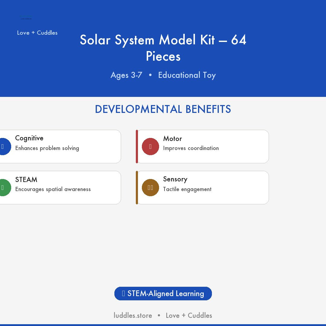 The Luddles Solar System Model Kit — 64 Pieces