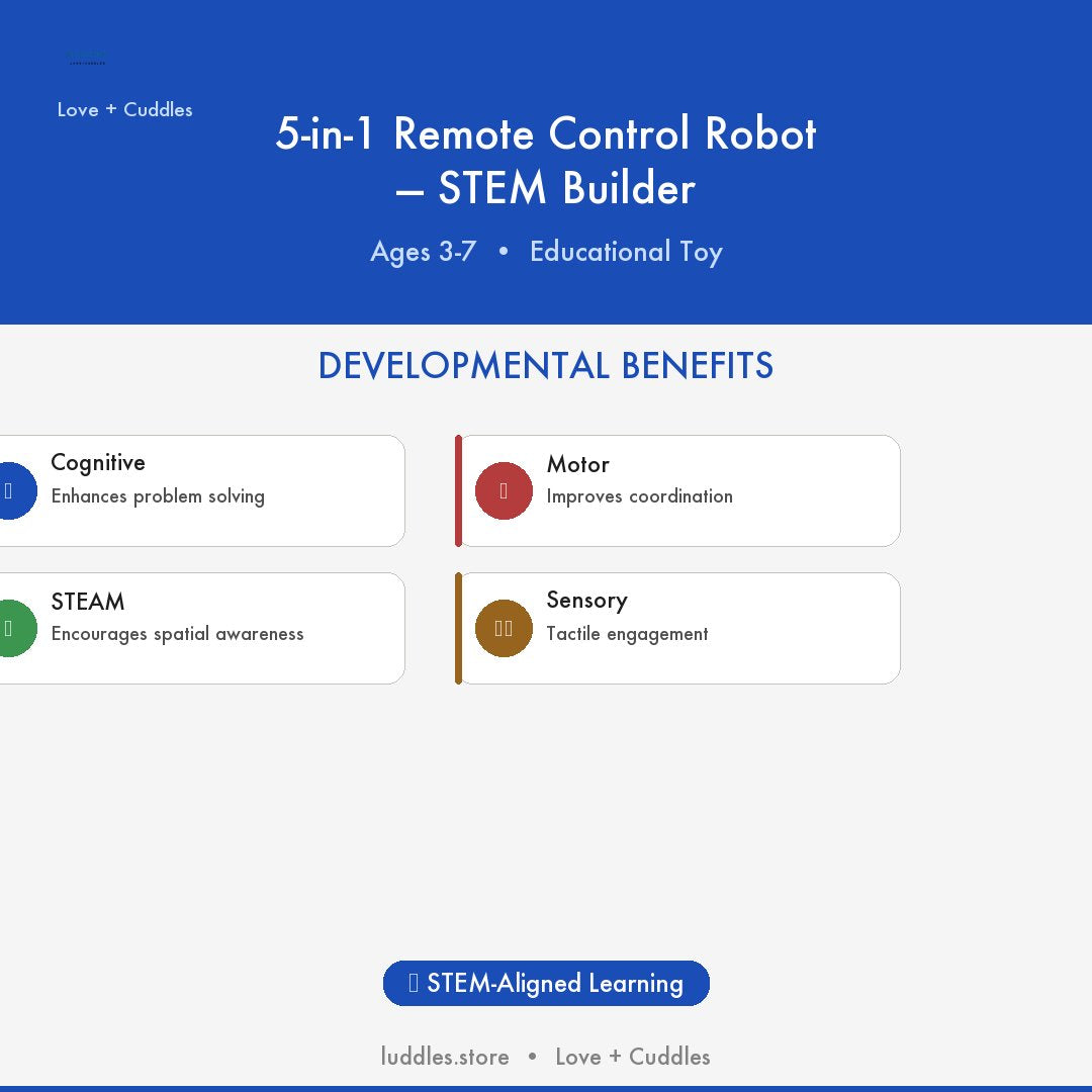 The Luddles 5-in-1 Remote Control Robot — STEM Builder